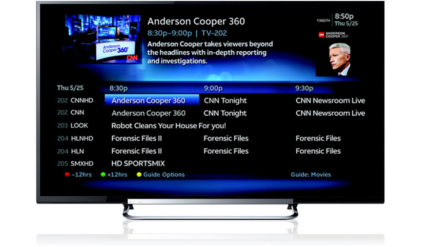 television guide showing Anderson Cooper